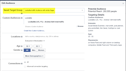Targeting With Facebook Ads